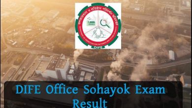 Directorate of Factory Inspection Exam Result