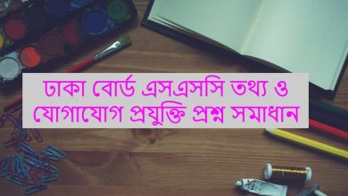 Dhaka Board SSC ICT Mcq Question Solution