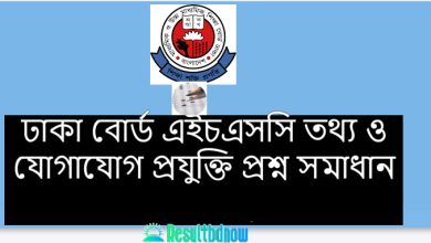 ঢাকা বোর্ড HSC তথ্য ও যোগাযোগ প্রযুক্তি প্রশ্ন সমাধান