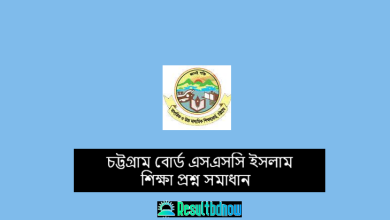 Chittagong Board SSC Islam Question Solution