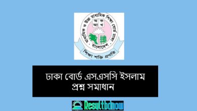 Dhaka Board SSC Islam Question Solution