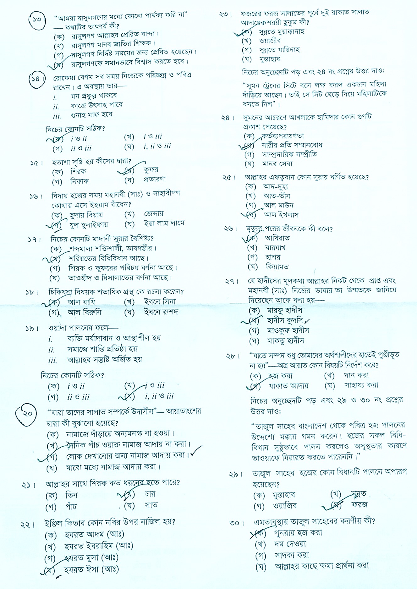 SSC Islam Question Solution